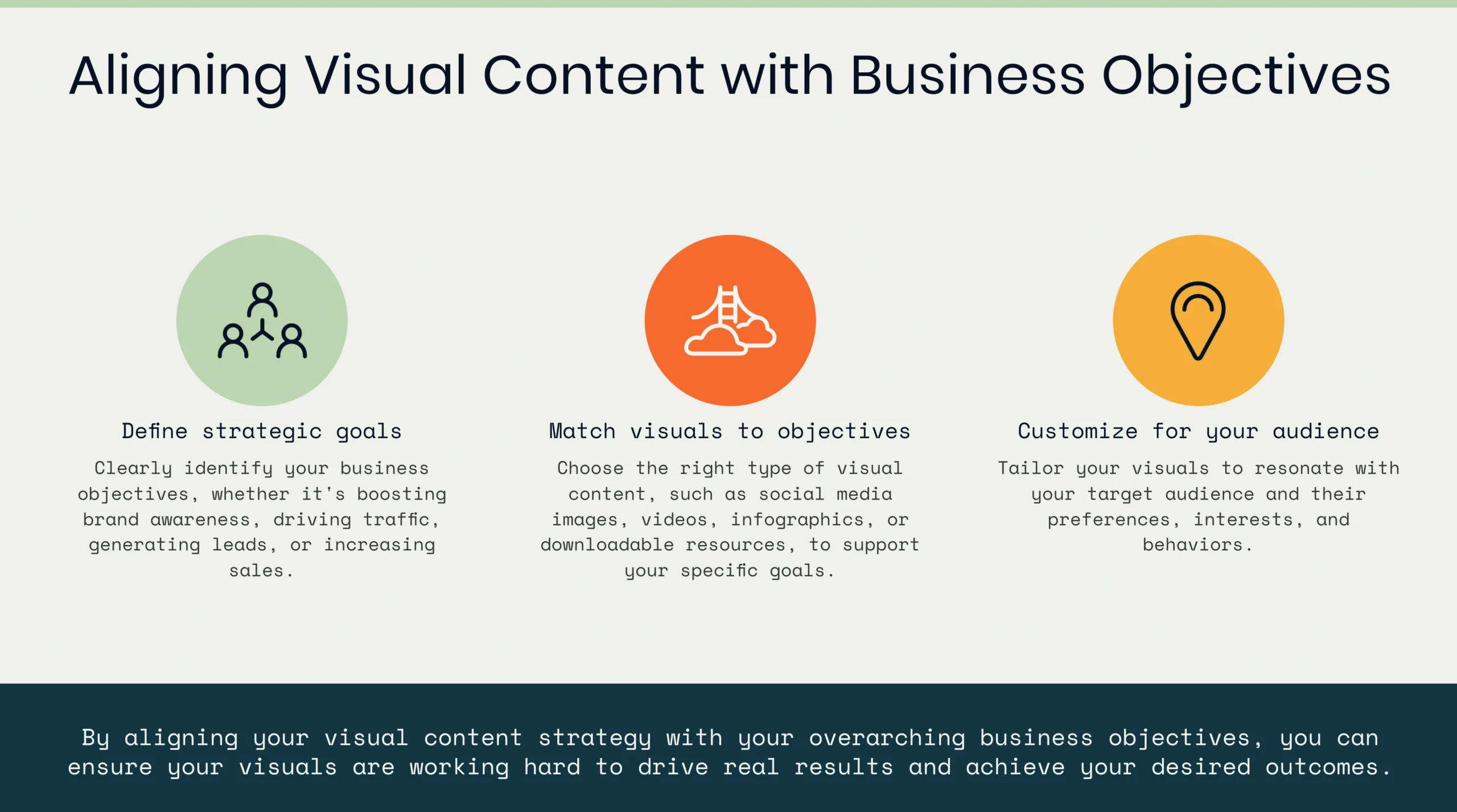 A slide titled"Aligning Visual Content with Business Objectives" shows three steps: define goals, match visual content to objectives, and customize for audience, each with an icon and brief description.