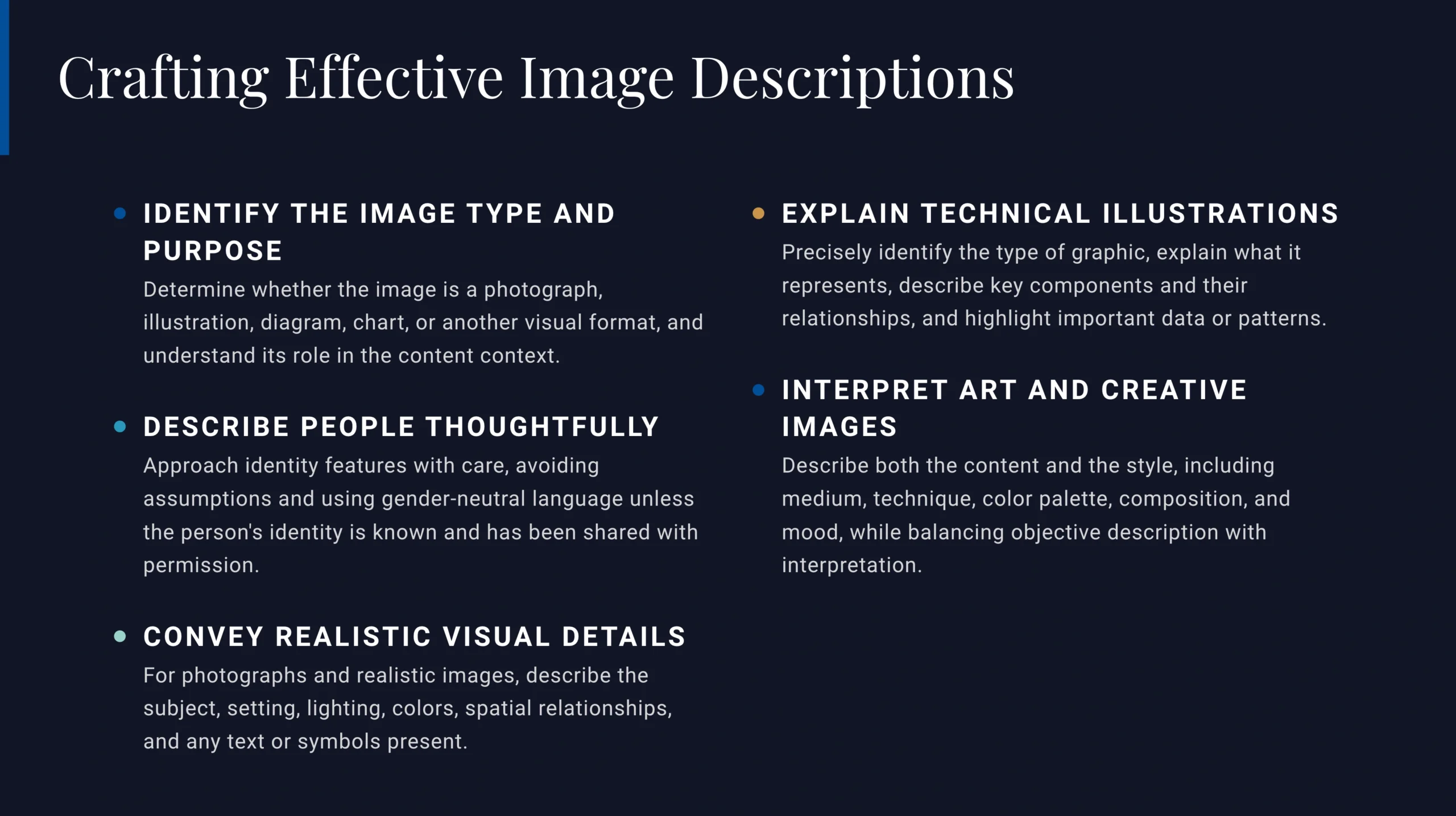 A slide titled"Crafting Effective Image Descriptions" lists four guidelines: defining image type, describing people, conveying visuals, and explaining or interpreting technical and creative images.